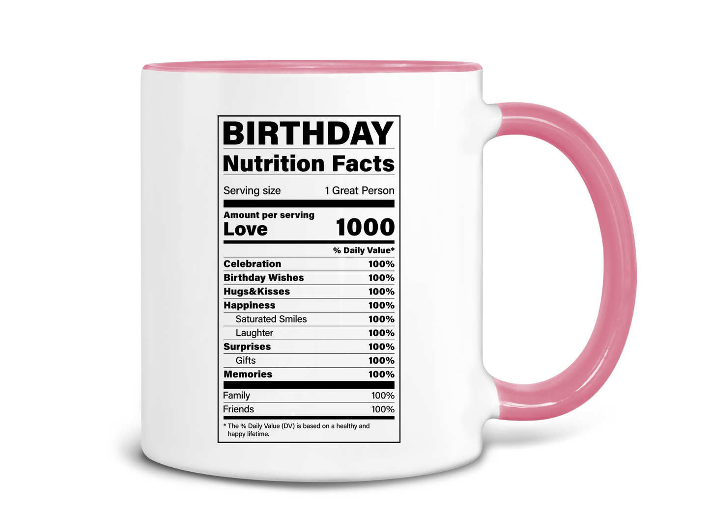 Birthday Nutrition Facts Coffee Mug