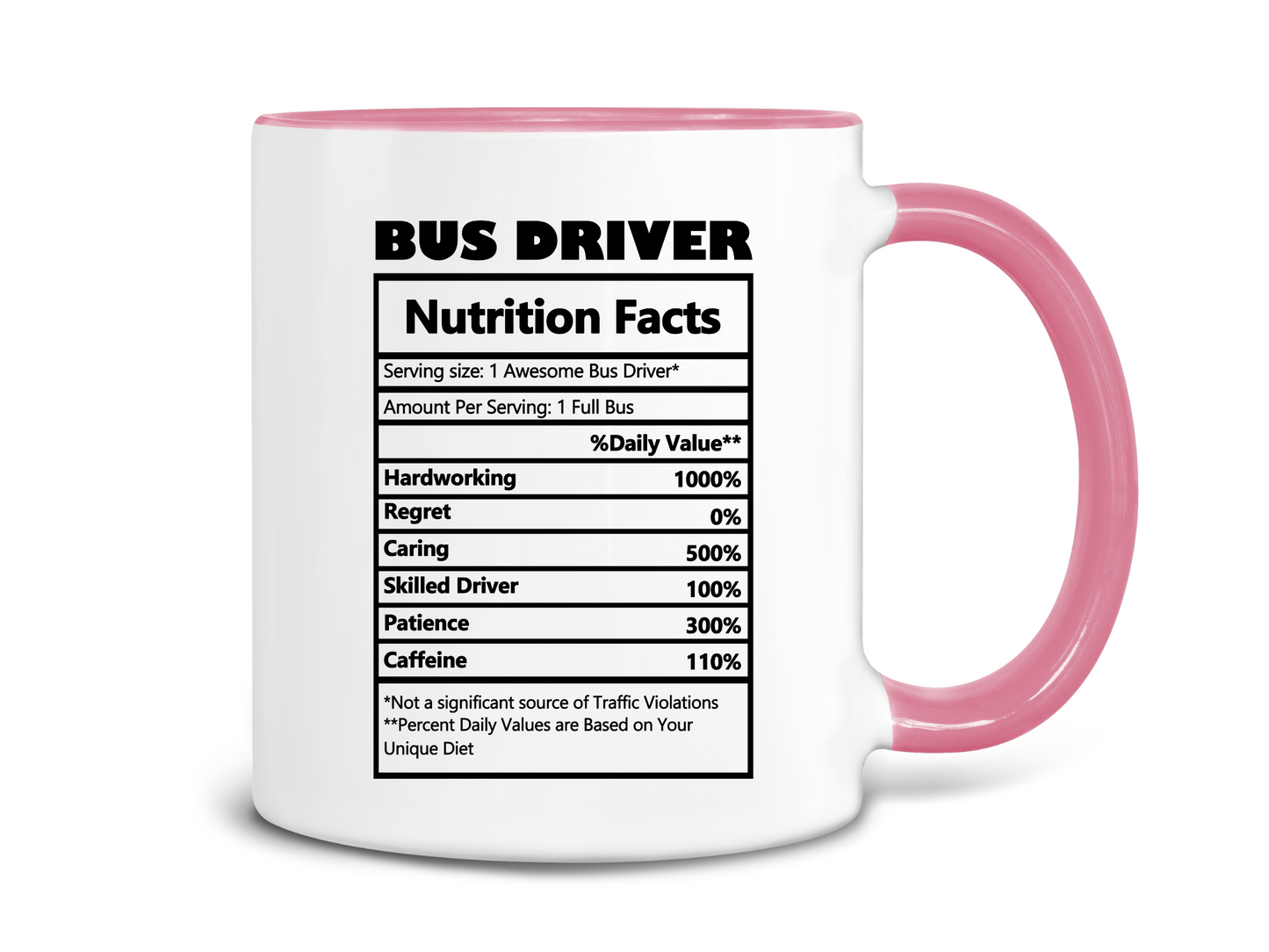 Bus Driver Nutrition Facts Coffee Mug