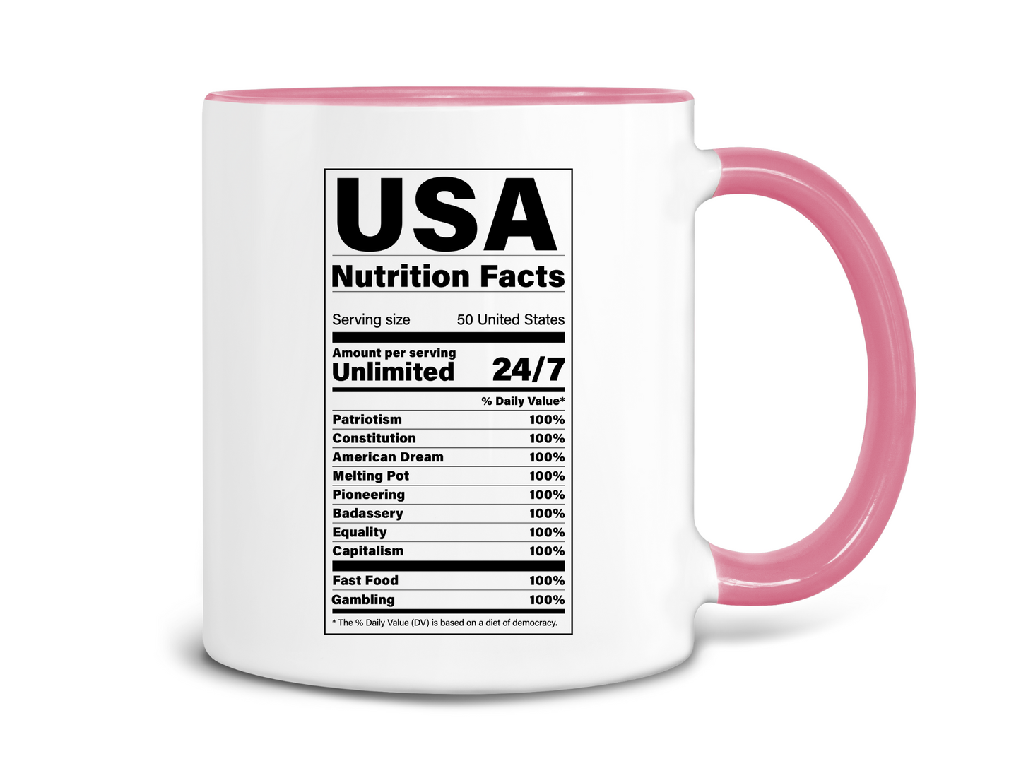 USA Nutrition Facts Coffee Mug