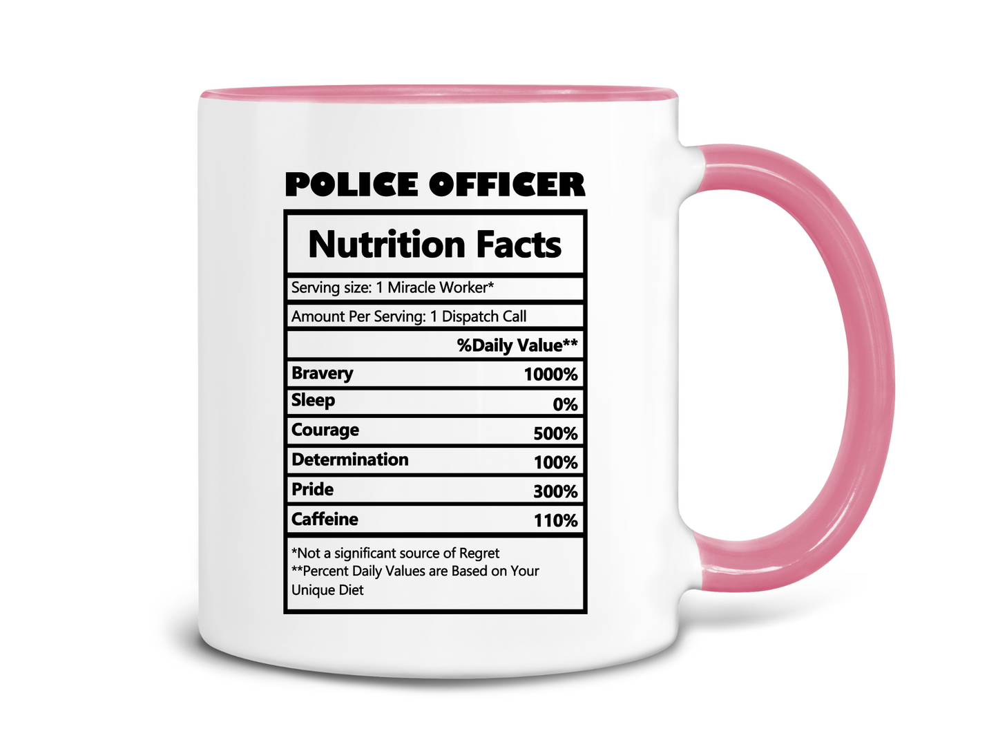 Police Officer Nutrition Facts Coffee Mug