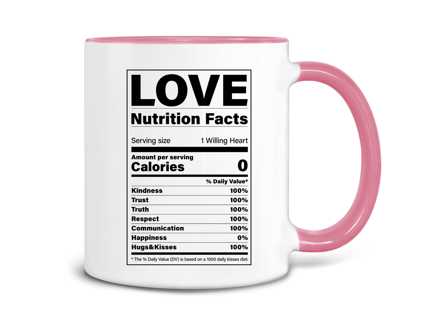 Love Nutrition Facts Coffee Mug