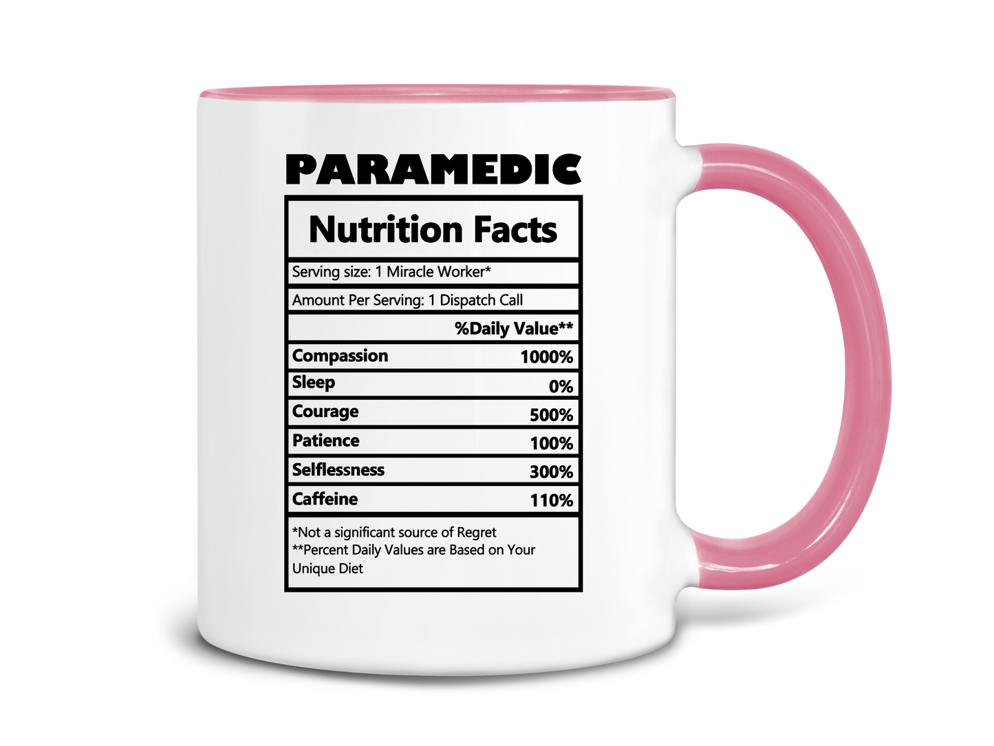 Paramedic Nutrition Facts Coffee Mug