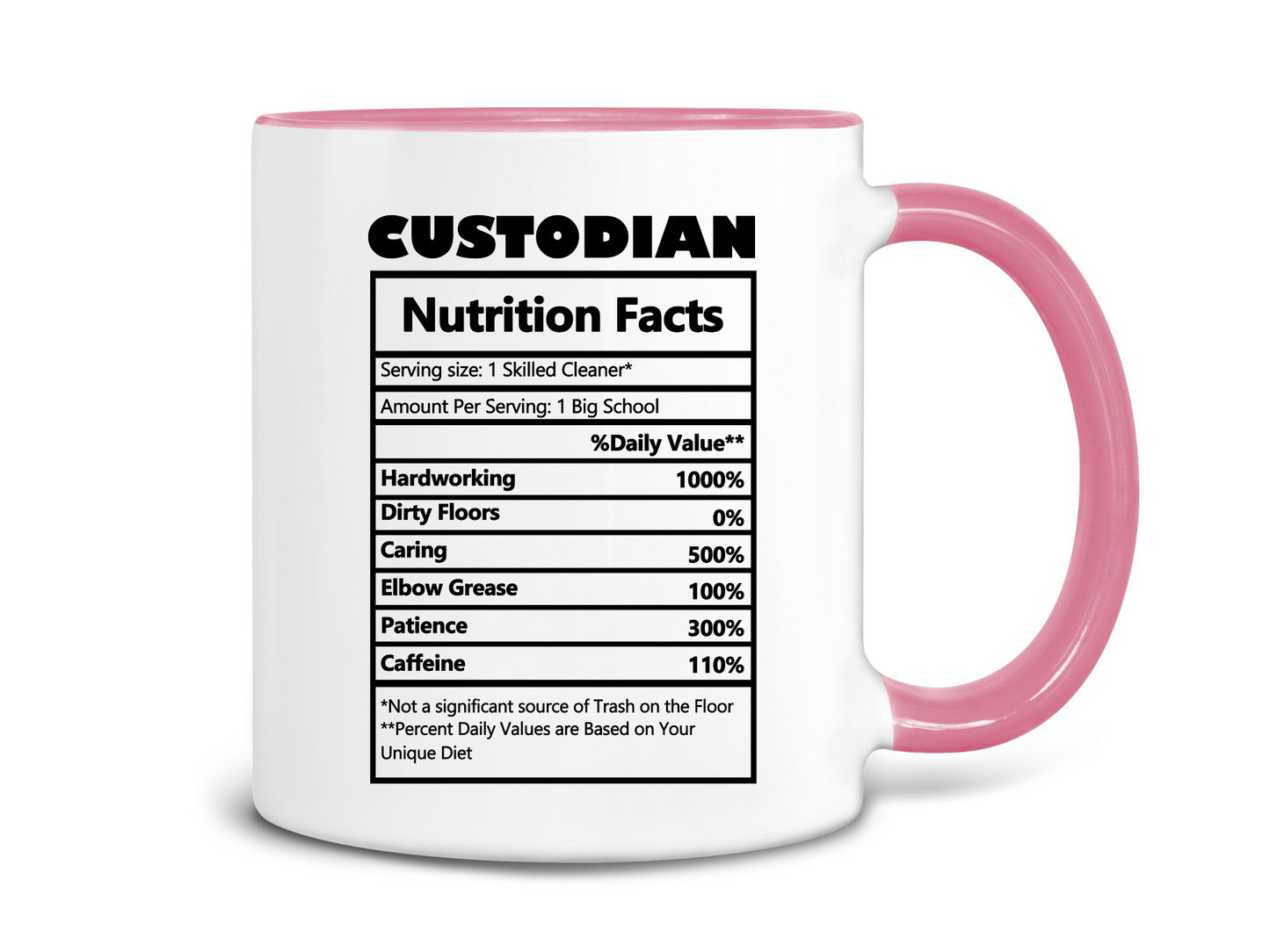 Custodian Nutrition Facts Coffee Mug