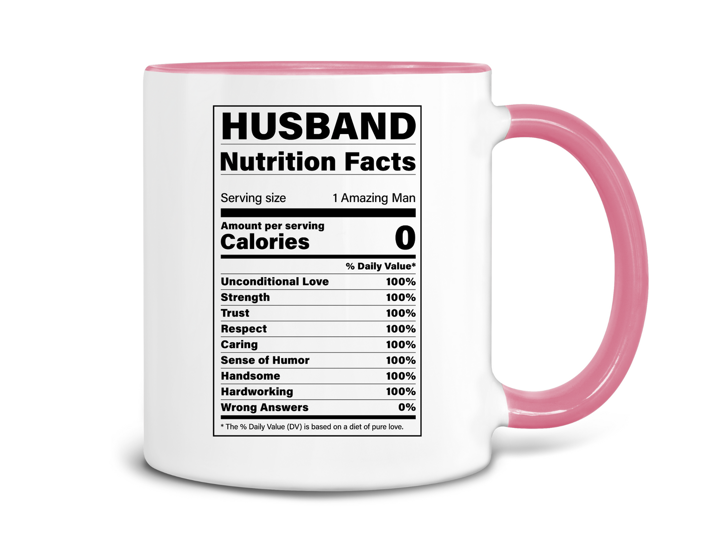 Husband Nutrition Facts Coffee Mug