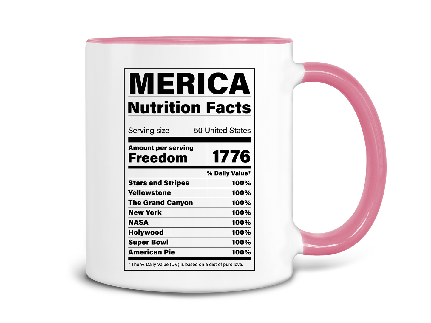 Merica Nutrition Facts Coffee Mug