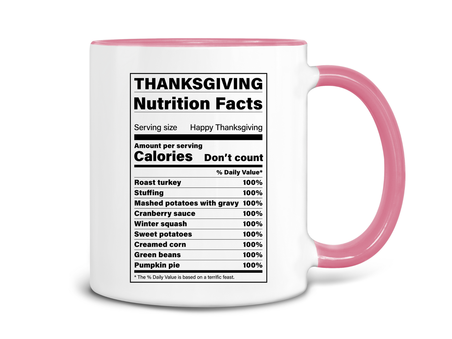 Thanksgiving Nutrition Facts Coffee Mug