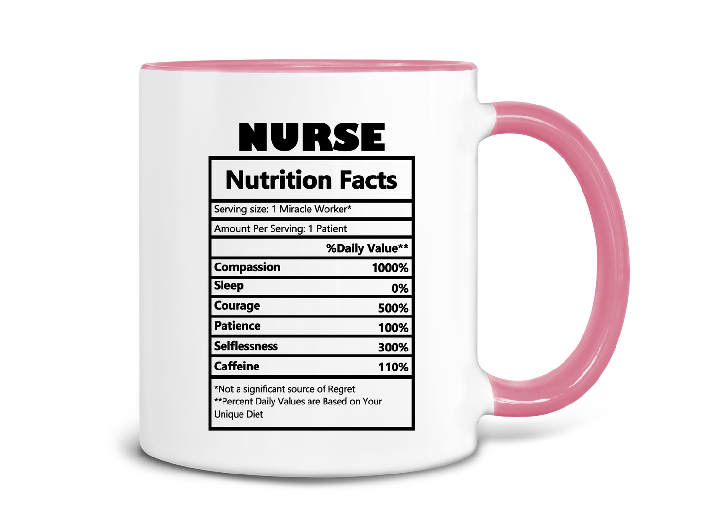 Nurse Nutrition Facts Coffee Mug