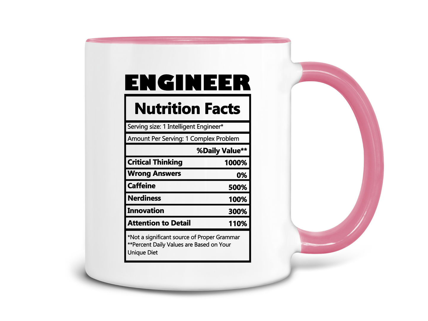 Engineer Nutrition Facts Coffee Mug