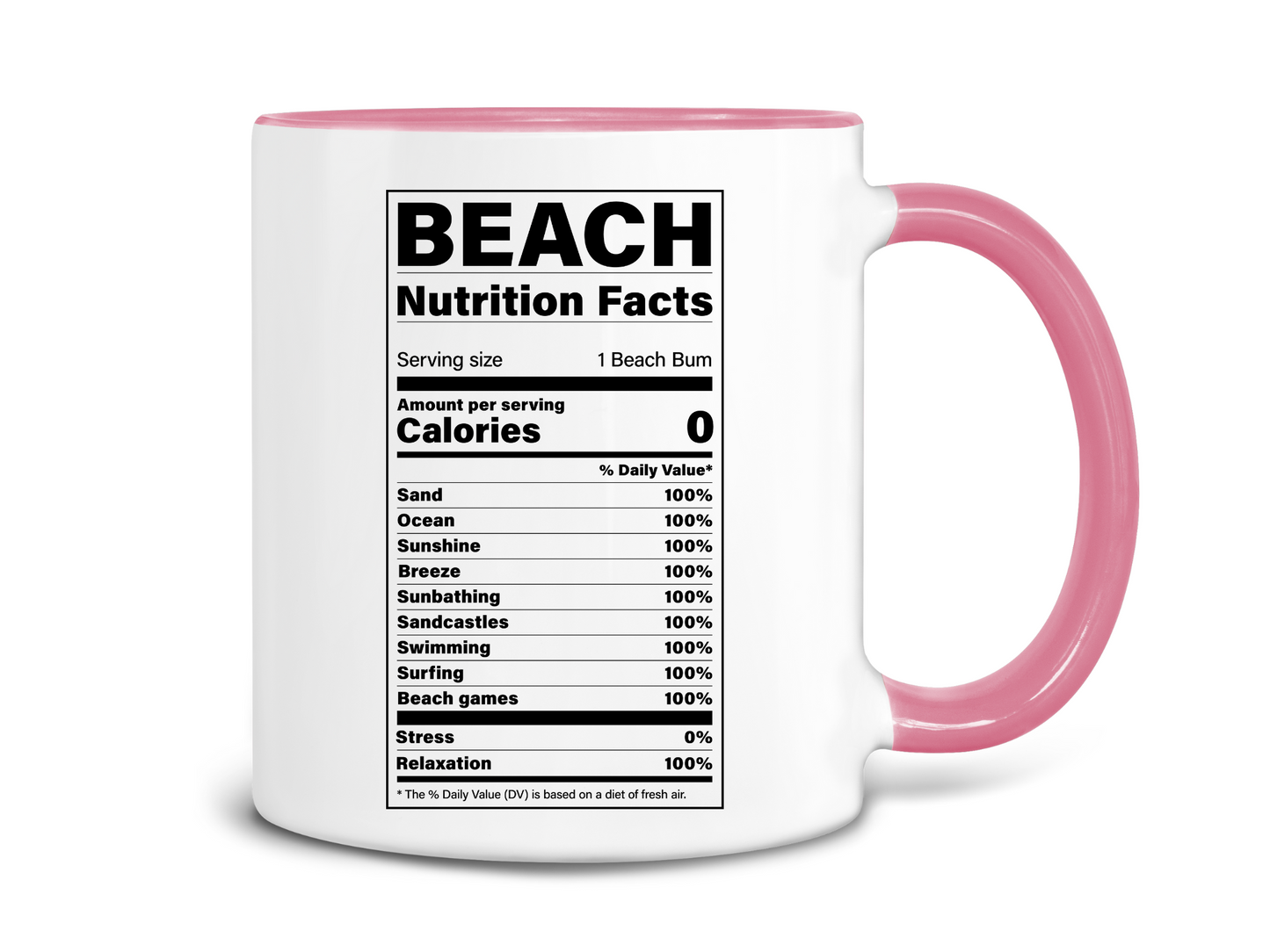 Beach Nutrition Facts Coffee Mug