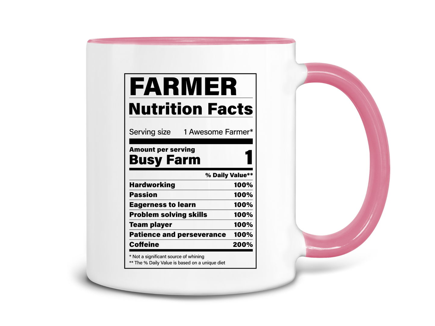 Farmer Nutrition Facts Coffee Mug