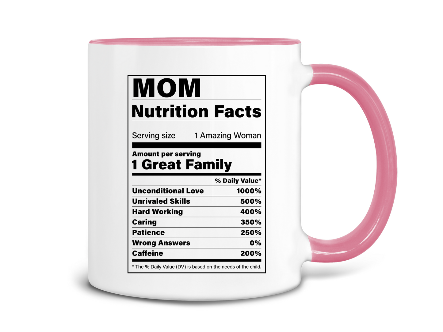 Mom Nutrition Facts Coffee Mug