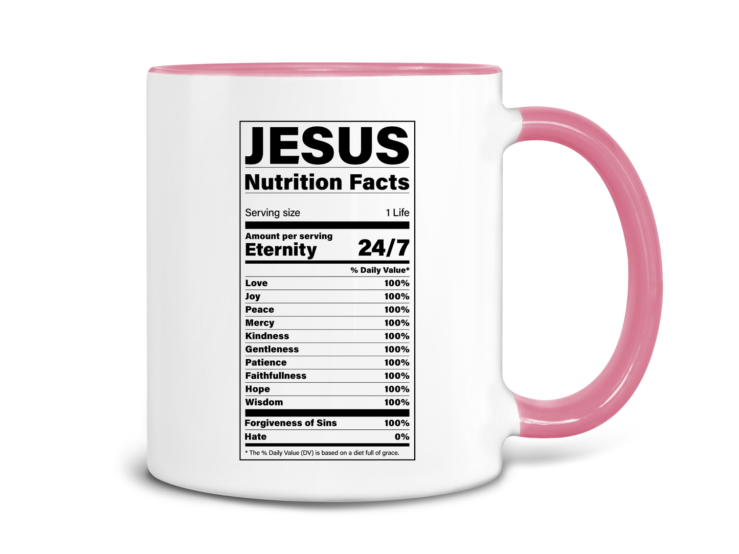 Jesus Nutrition Facts Coffee Mug