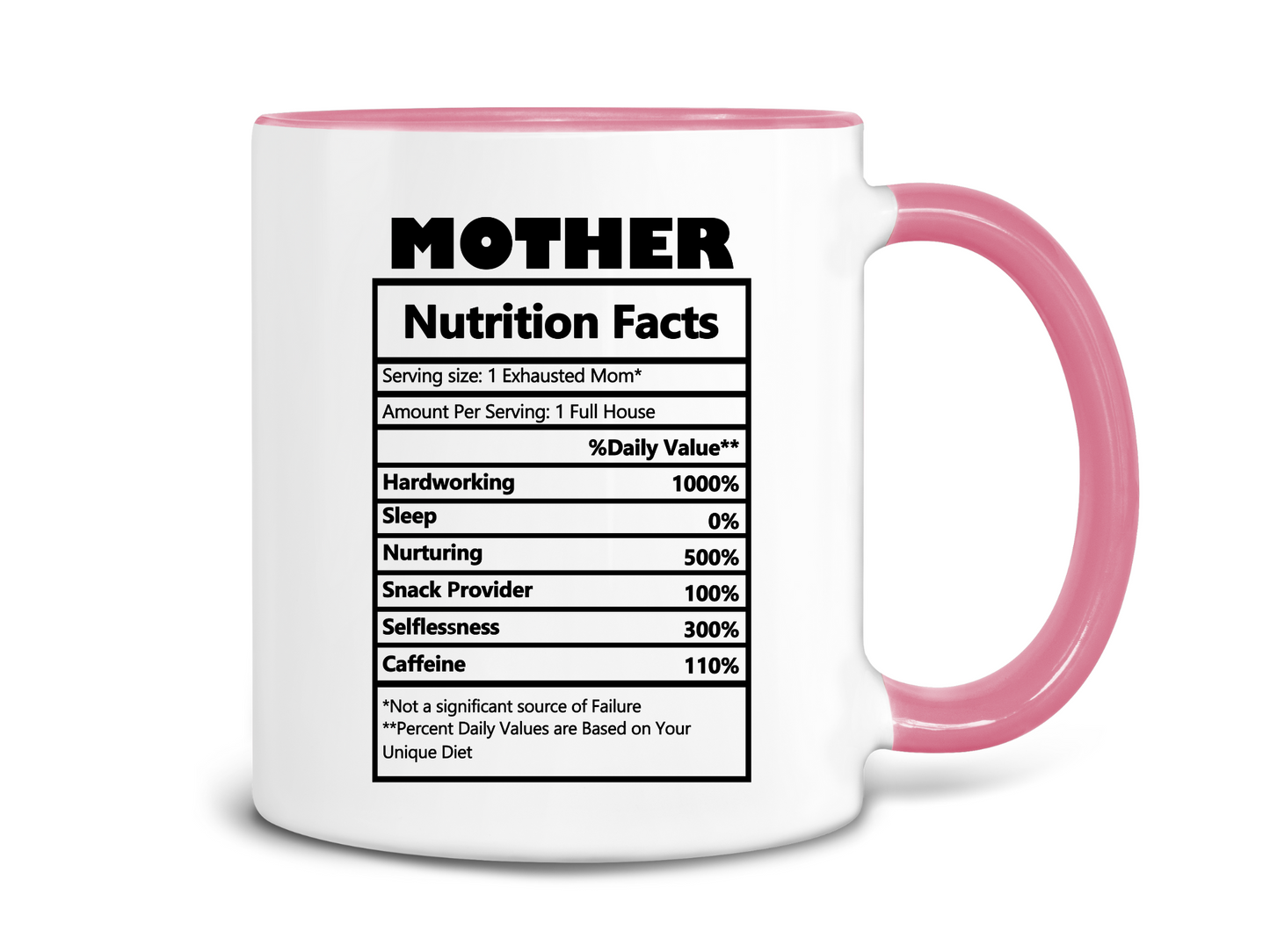 Mother Nutrition Facts Coffee Mug