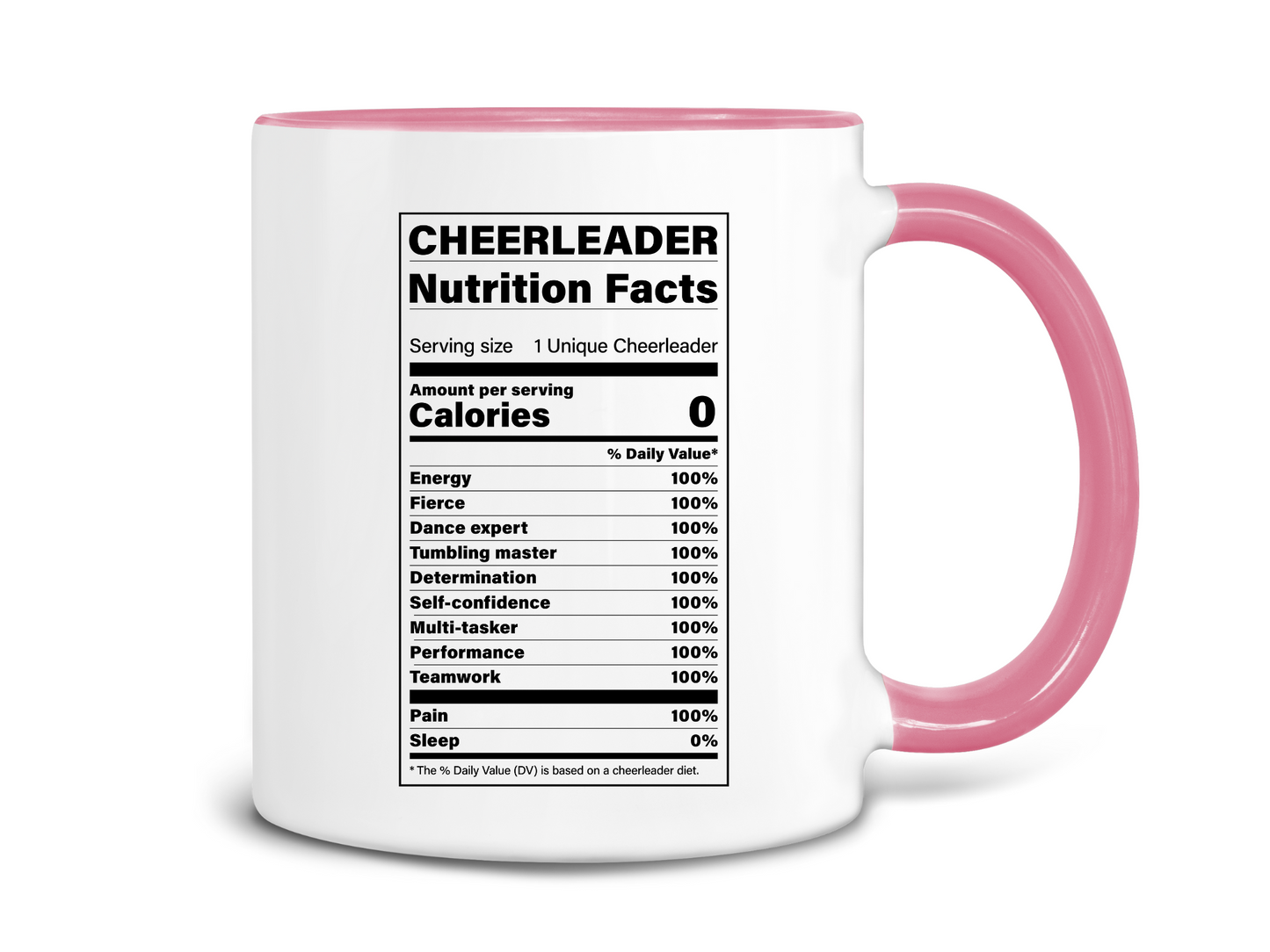 Cheerleader Nutrition Facts Coffee Mug