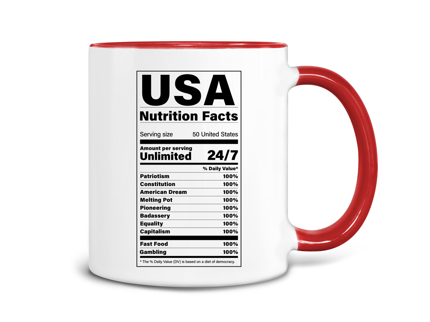 USA Nutrition Facts Coffee Mug