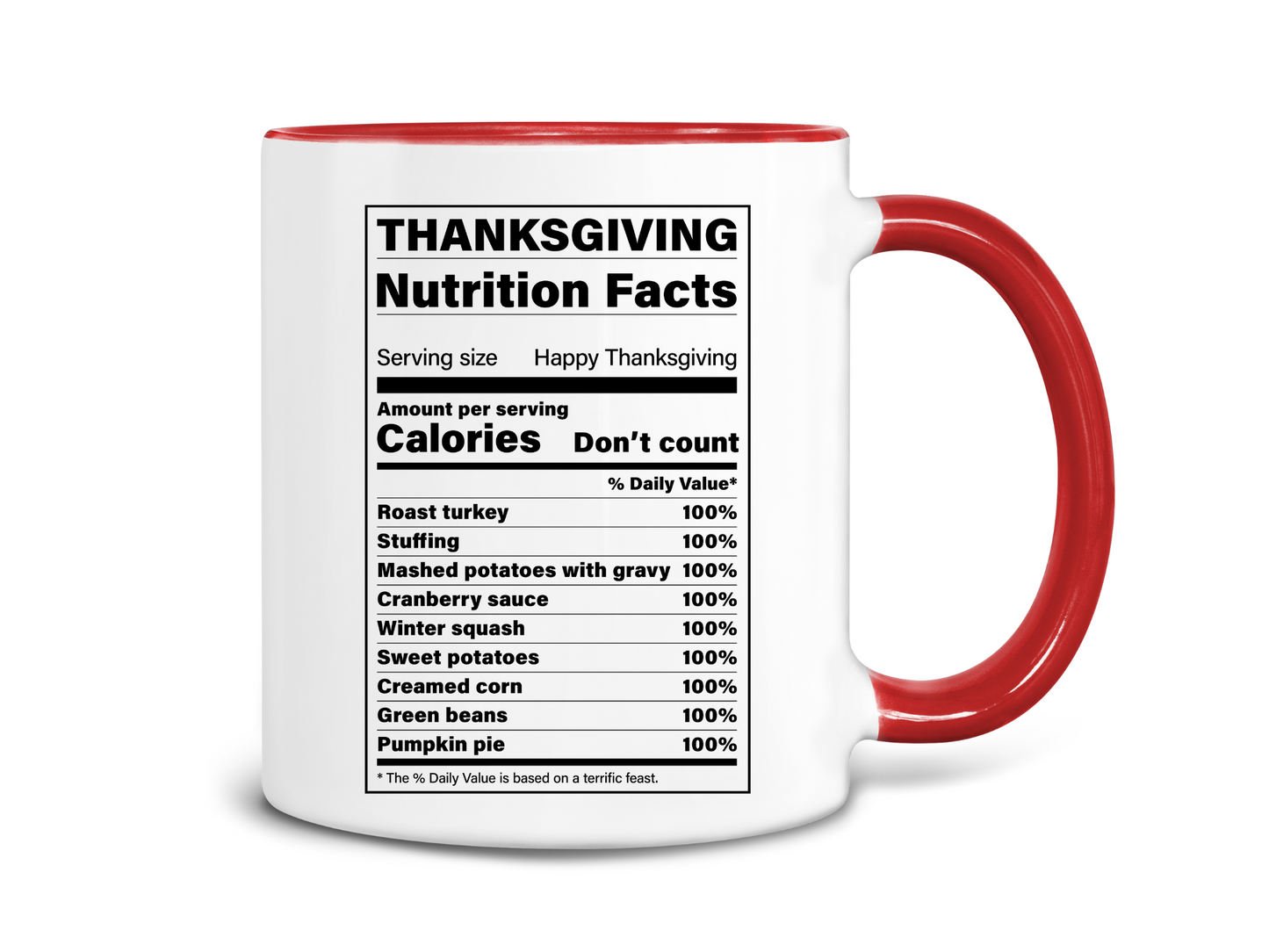 Thanksgiving Nutrition Facts Coffee Mug