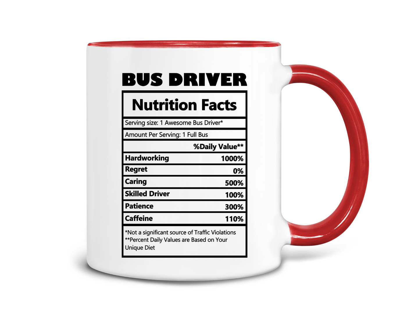 Bus Driver Nutrition Facts Coffee Mug