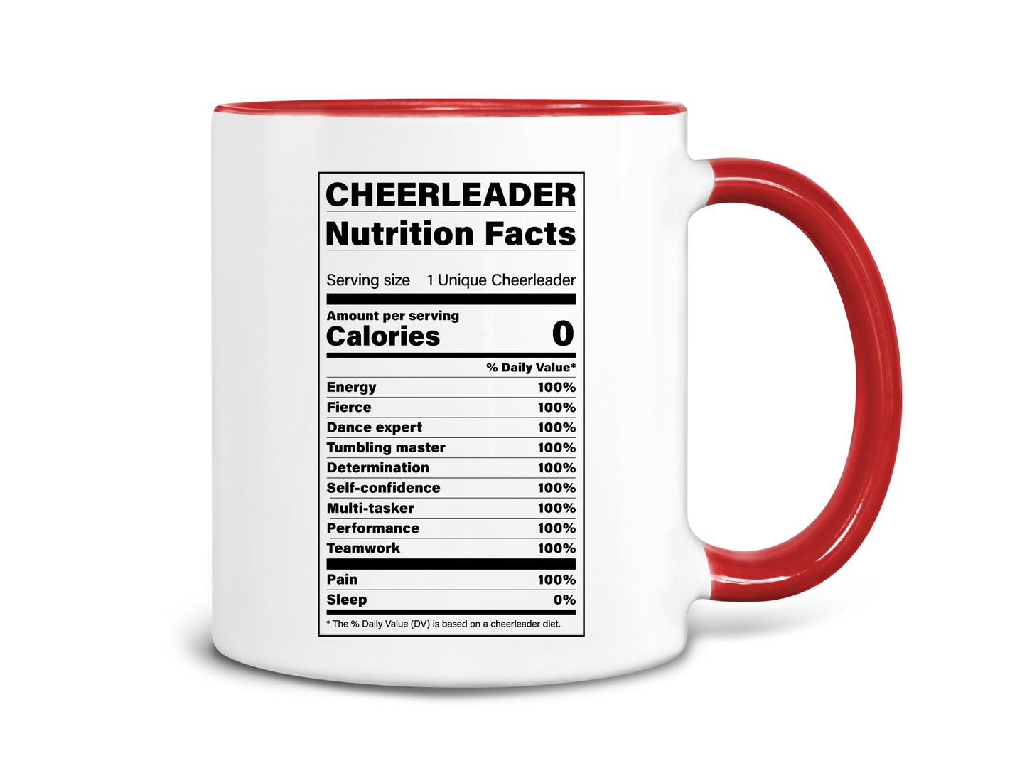 Cheerleader Nutrition Facts Coffee Mug