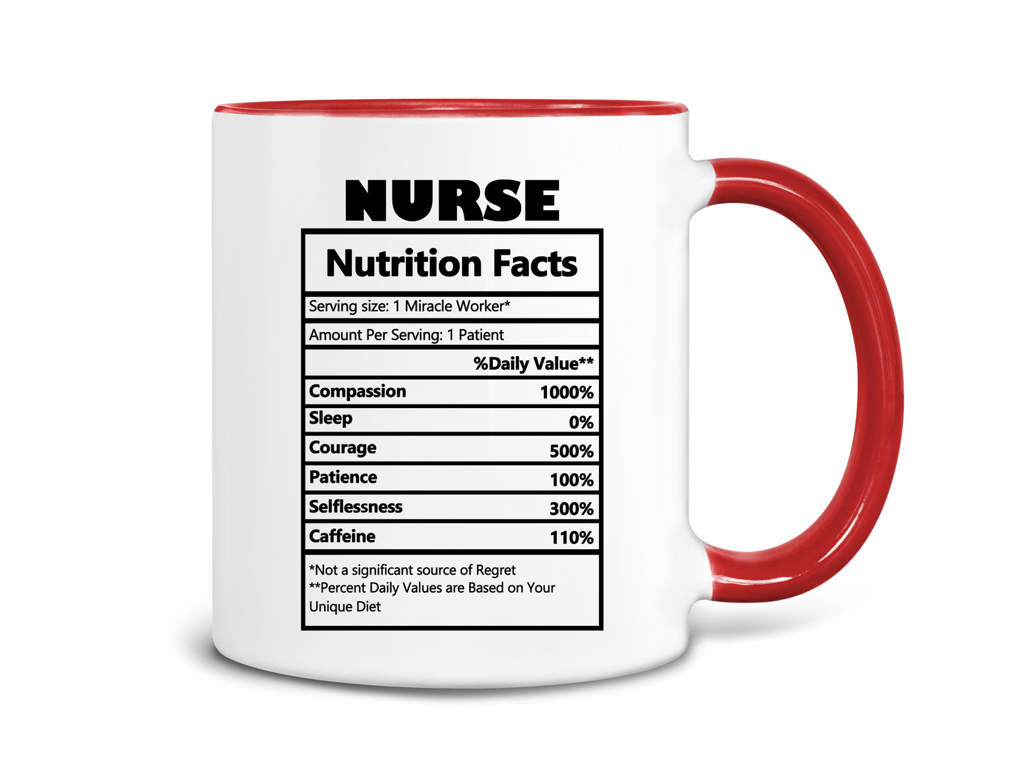 Nurse Nutrition Facts Coffee Mug