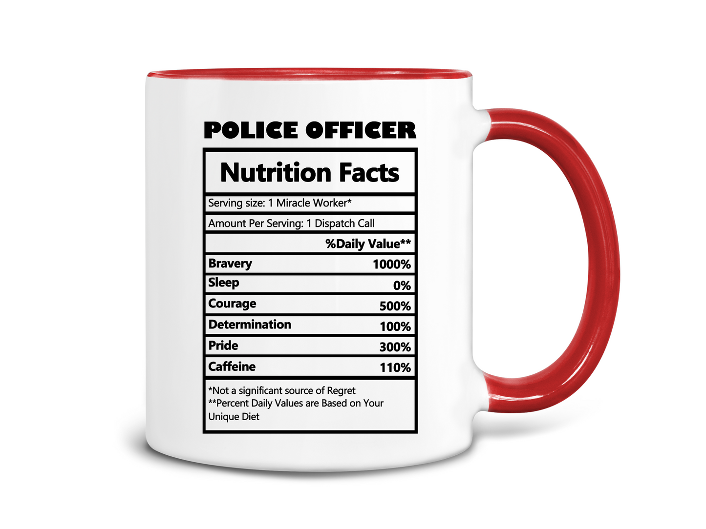 Police Officer Nutrition Facts Coffee Mug