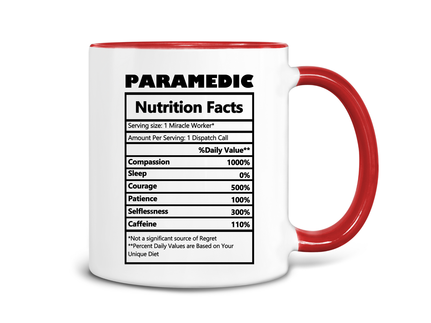 Paramedic Nutrition Facts Coffee Mug