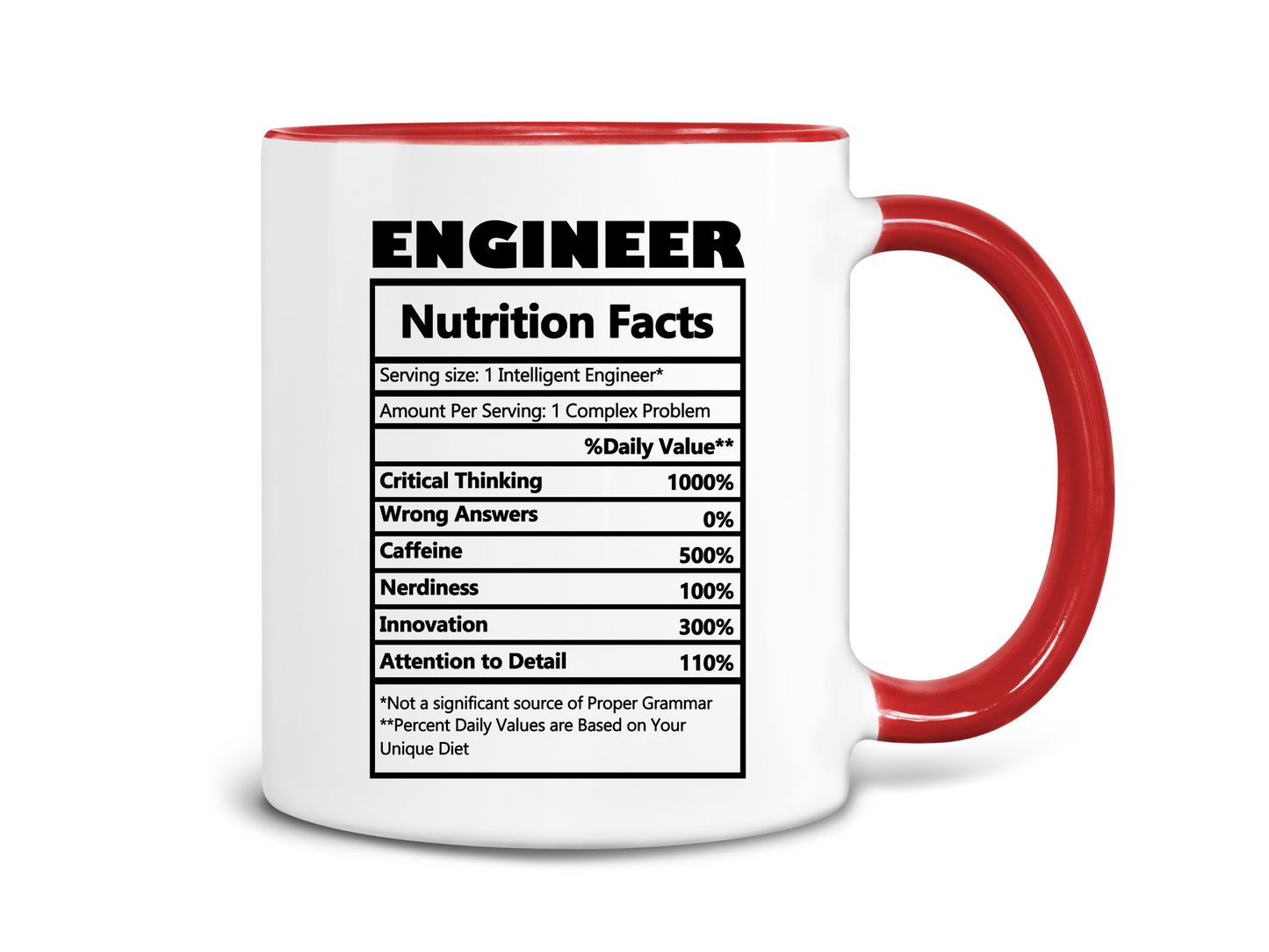 Engineer Nutrition Facts Coffee Mug