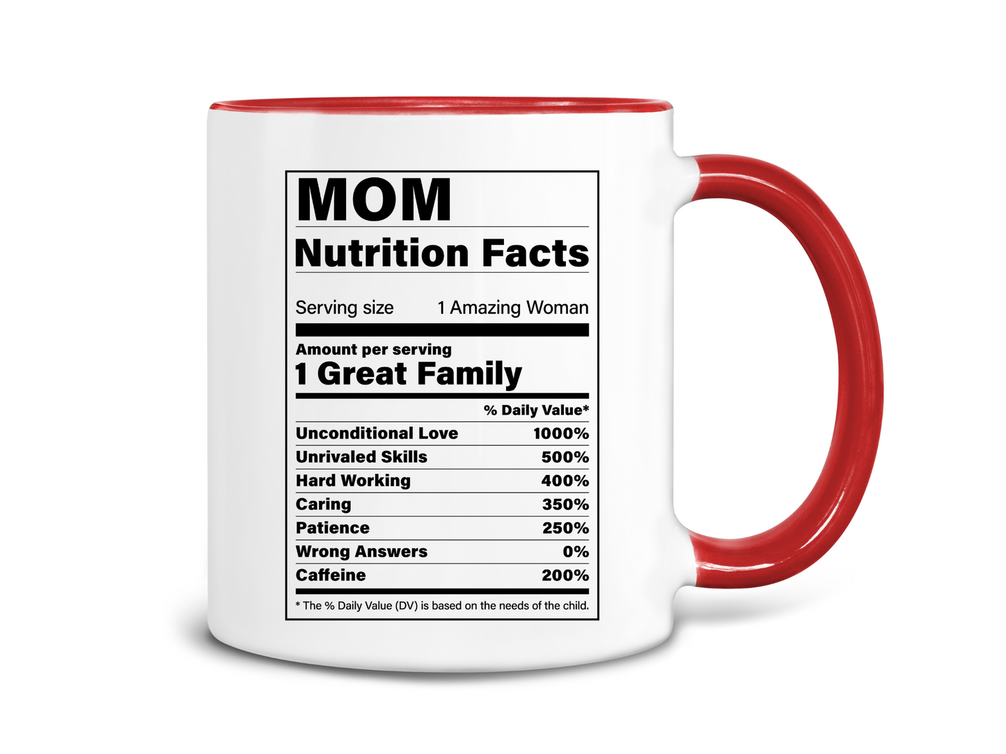 Mom Nutrition Facts Coffee Mug