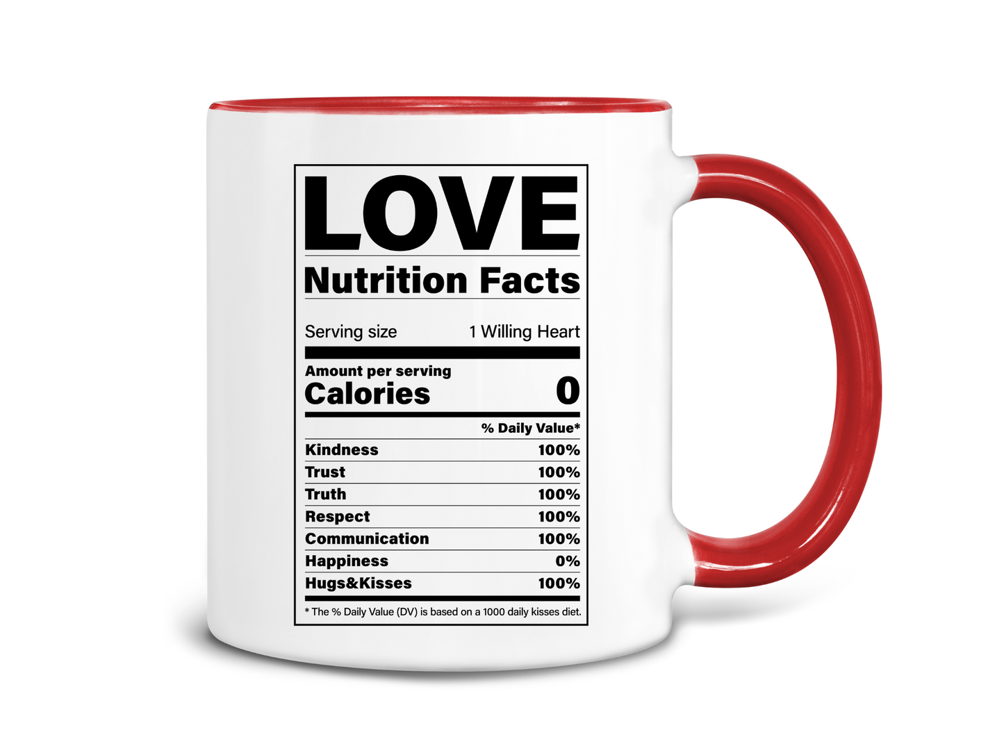 Love Nutrition Facts Coffee Mug