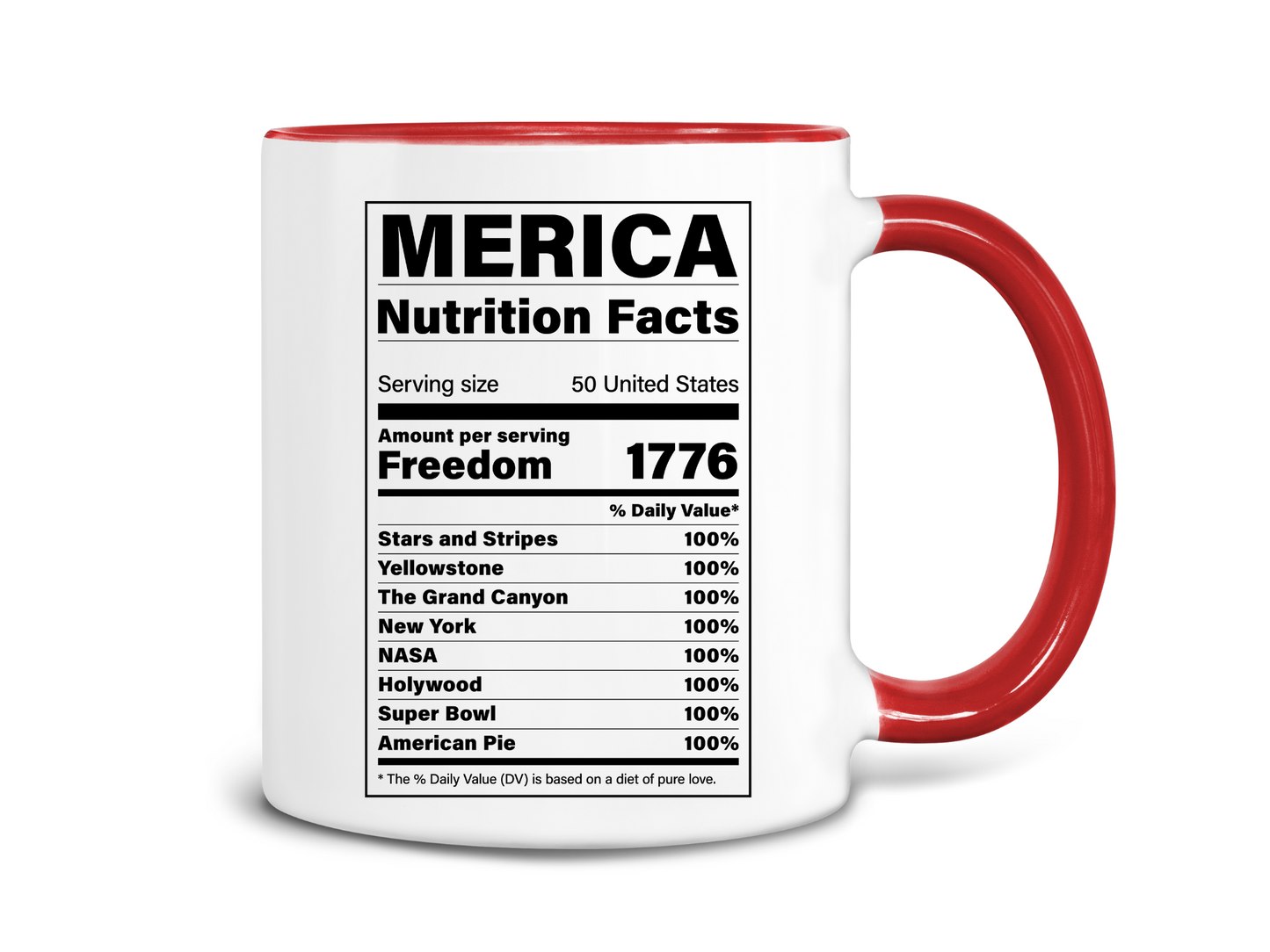 Merica Nutrition Facts Coffee Mug