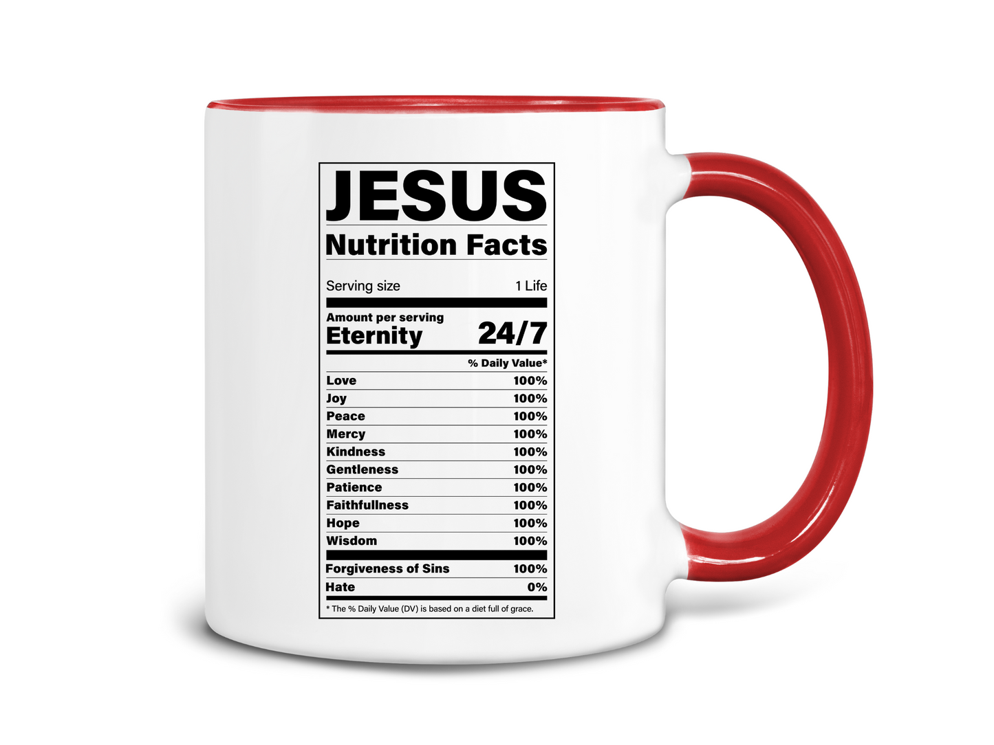 Jesus Nutrition Facts Coffee Mug