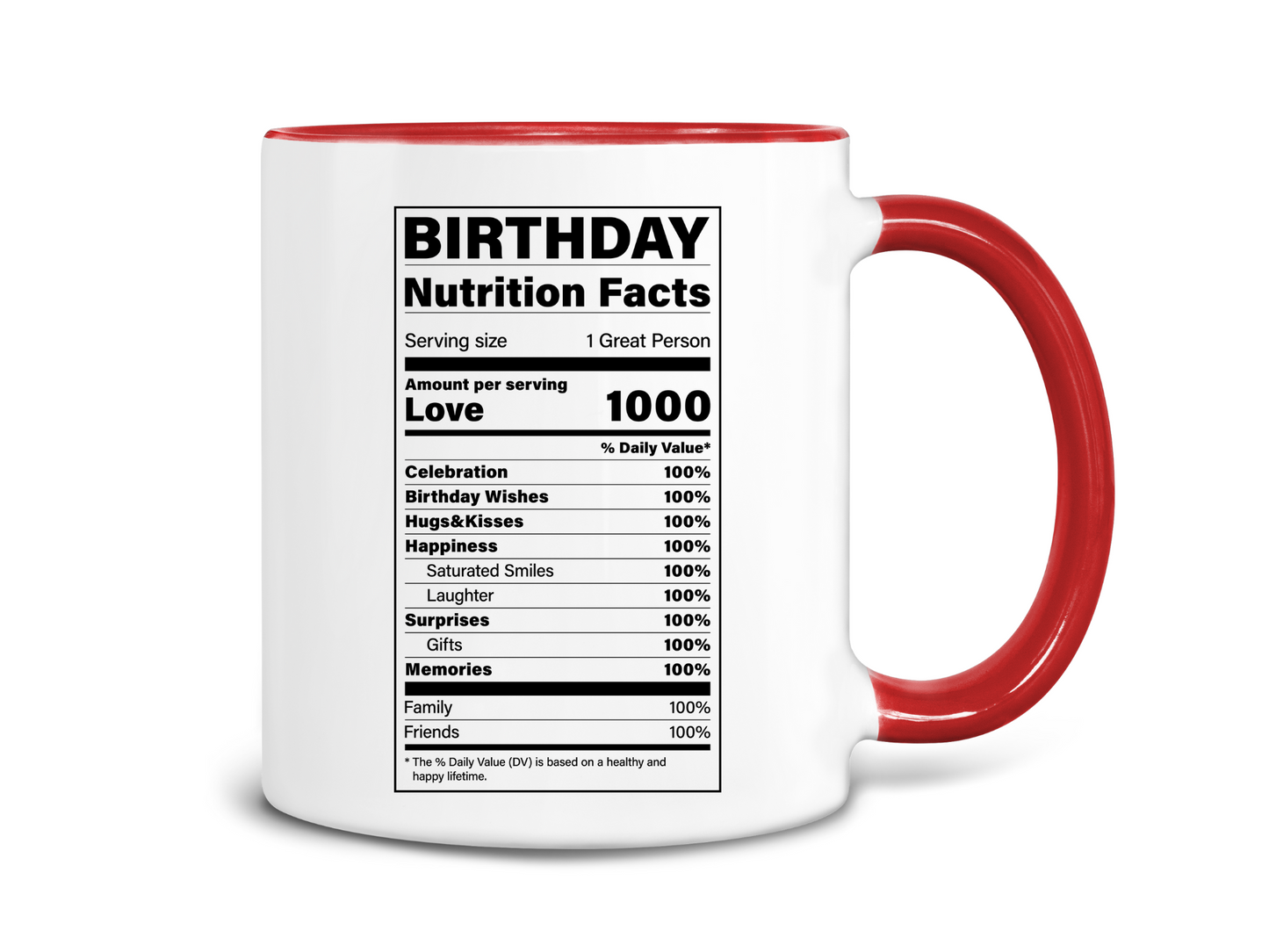 Birthday Nutrition Facts Coffee Mug