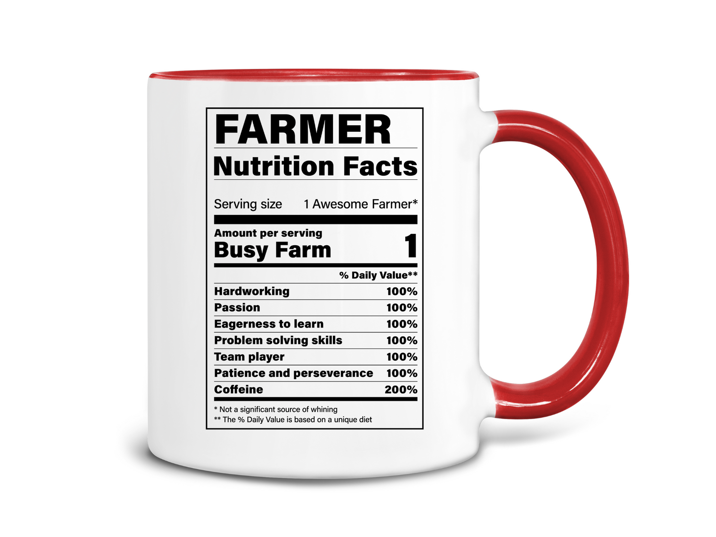 Farmer Nutrition Facts Coffee Mug