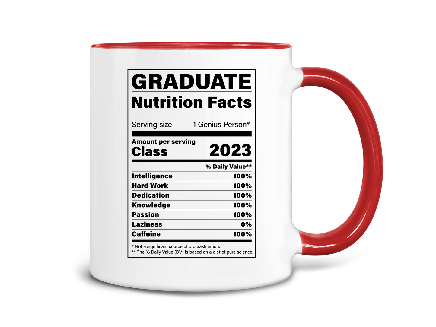 Graduate Nutrition Facts Coffee Mug