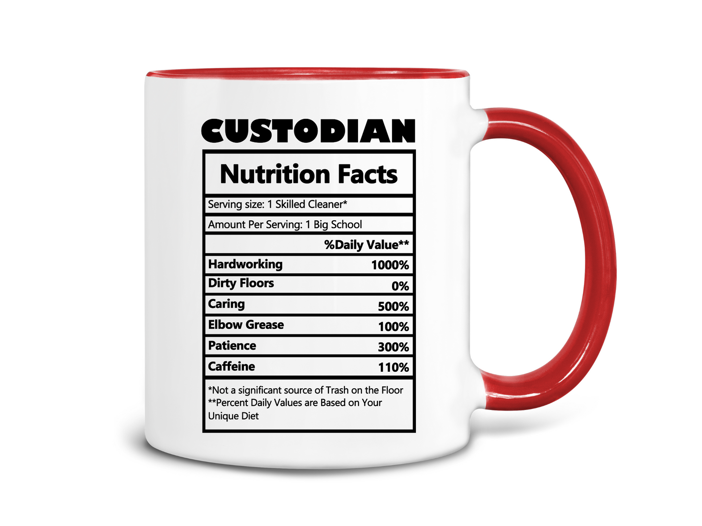 Custodian Nutrition Facts Coffee Mug